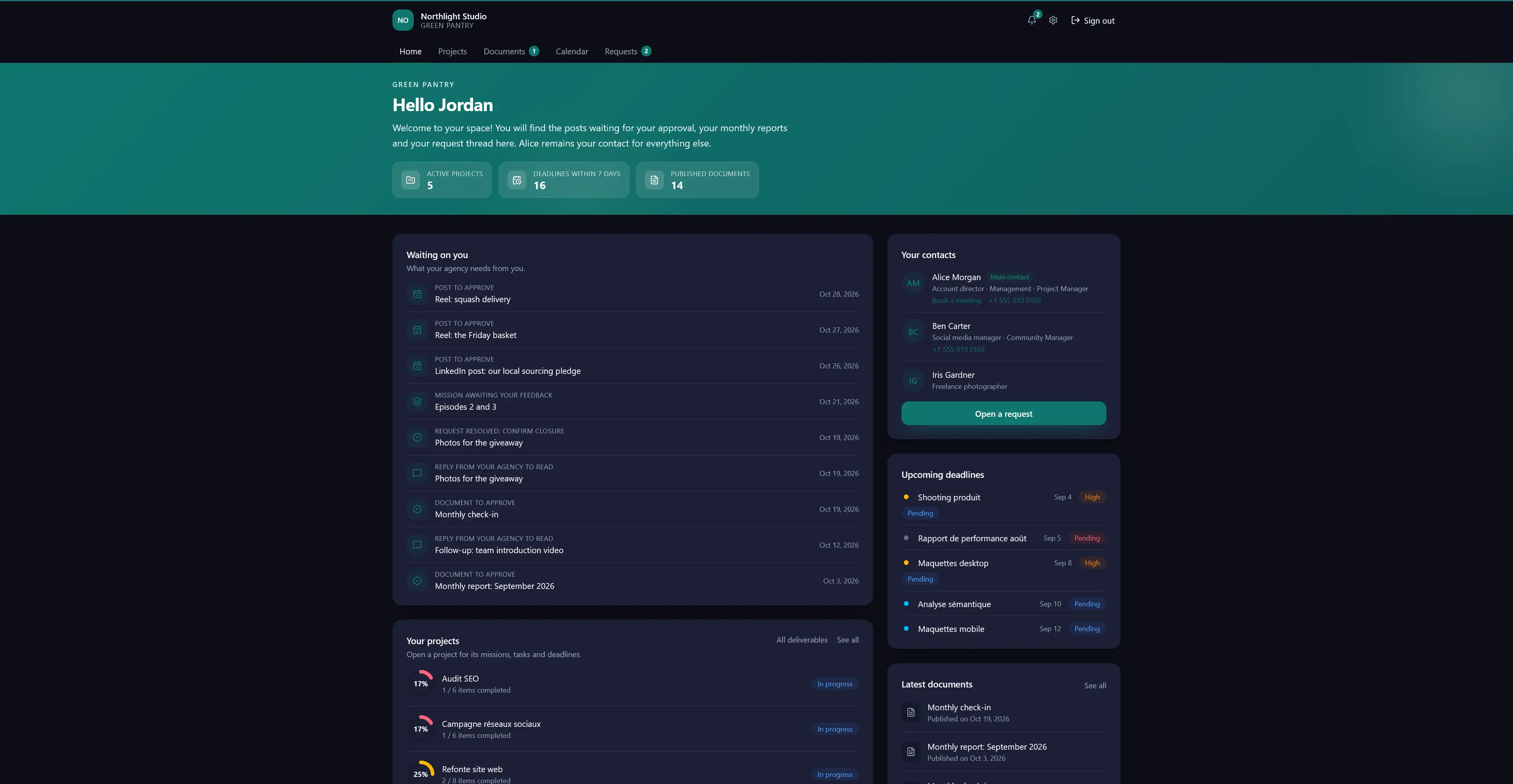Mishka client portal home