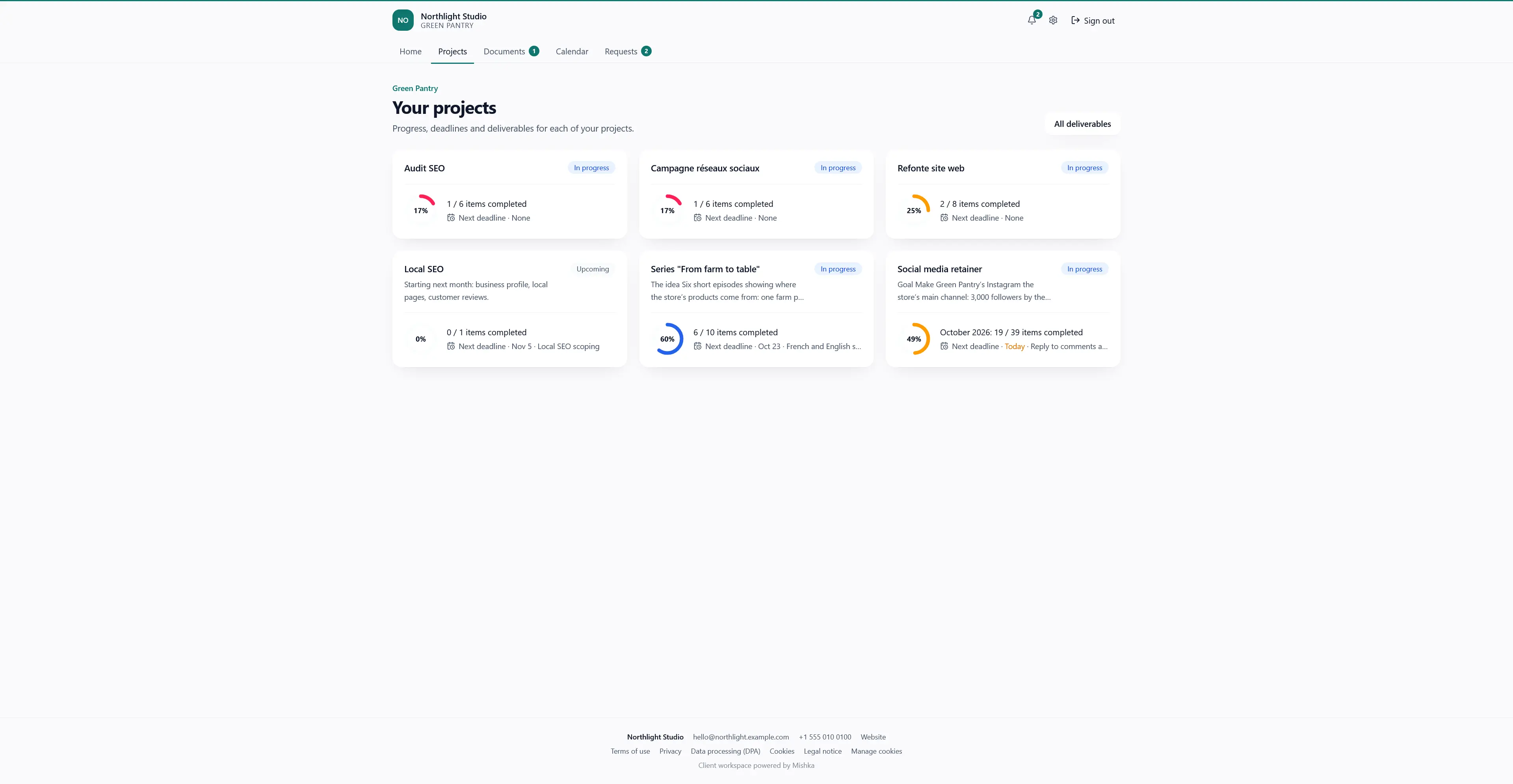 Mishka client portal, projects and progress