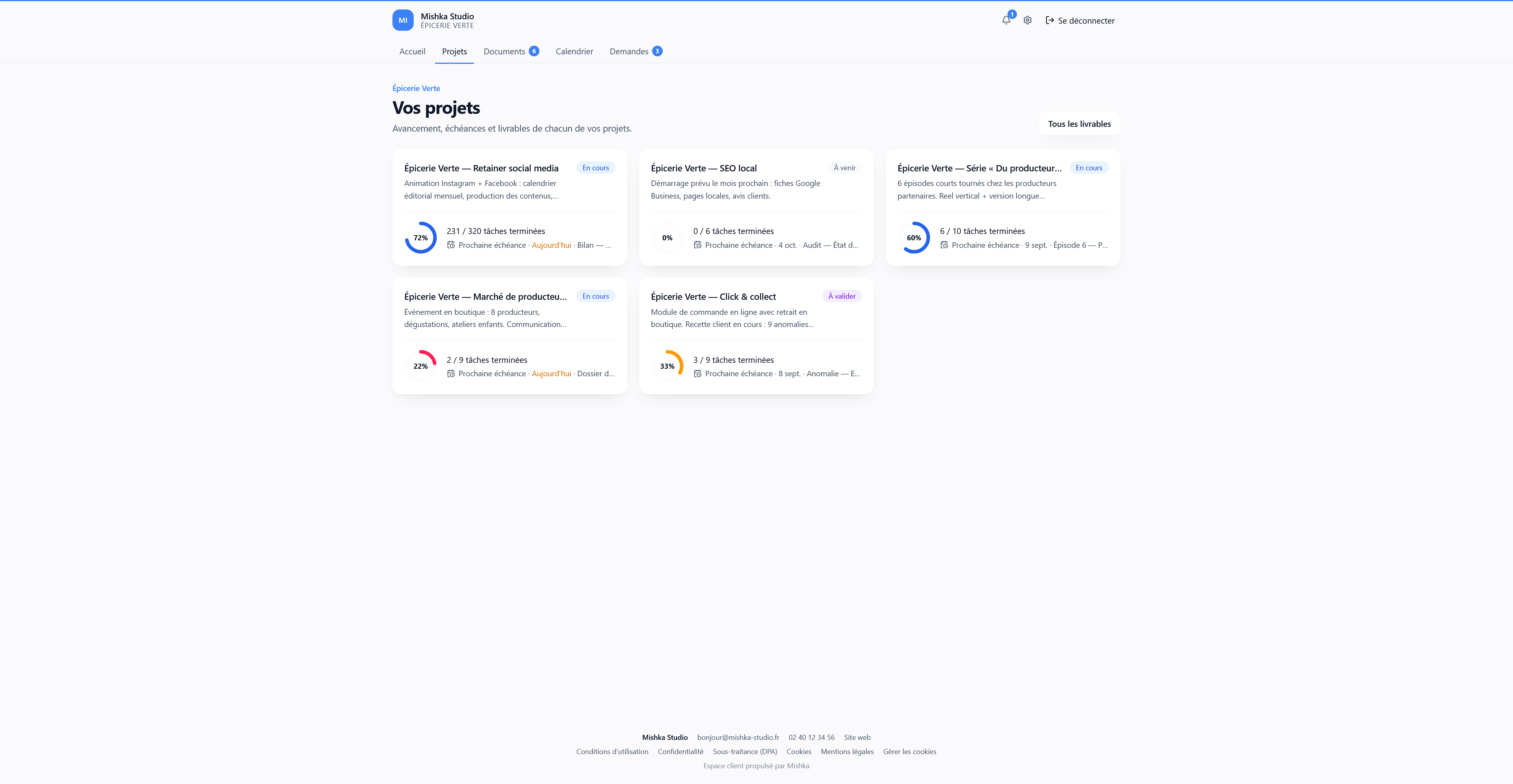 Portail client Mishka, projets et avancement